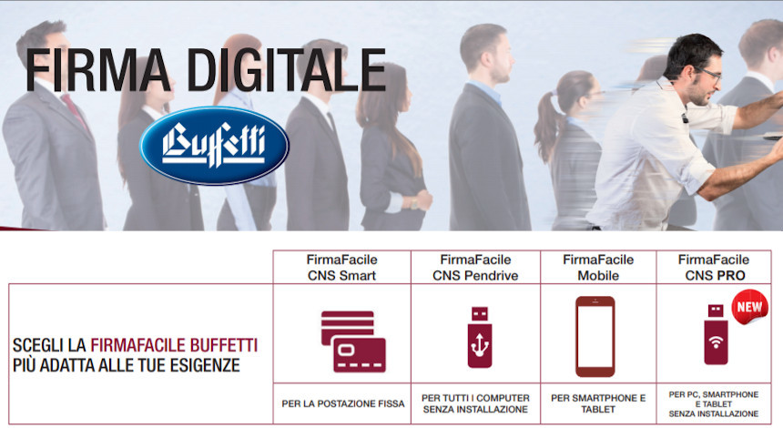 Firma digitale, CNS e SPiD